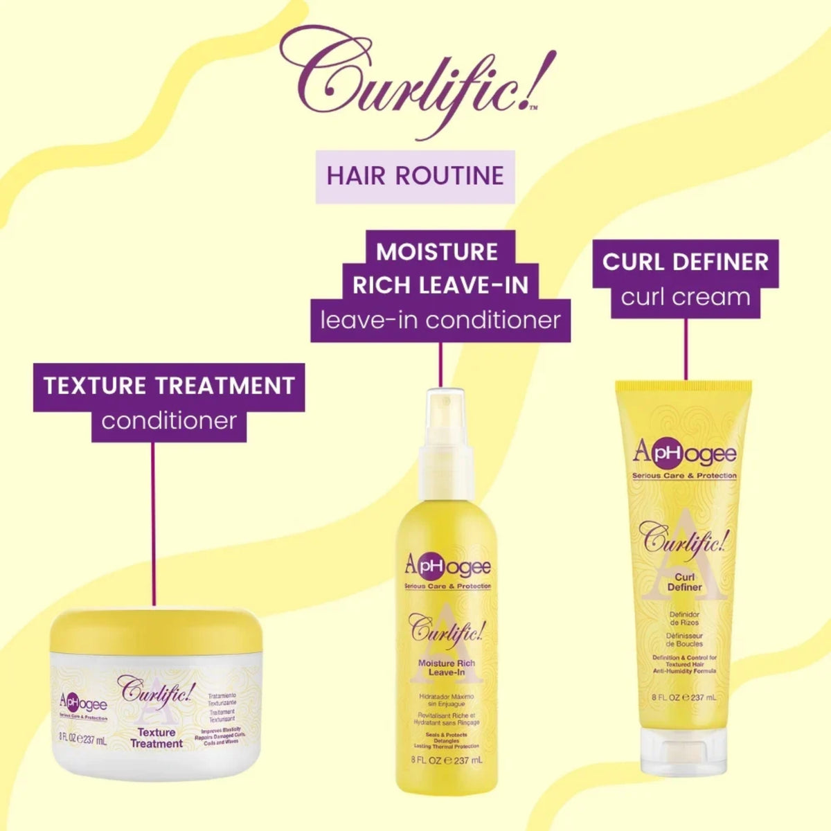 Curlific hårrutine med tre ApHogee-produkter: gul Texture Treatment-conditioner, Moisture Rich Leave-In spray og Curl Definer creme.